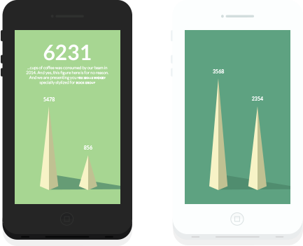 Infographic Overview